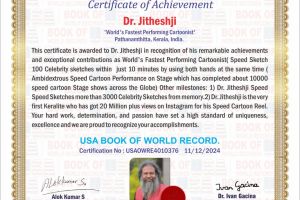 WORLD RECORD:  Dr. Jitheshji Sets  New Benchmark in Speed Drawing