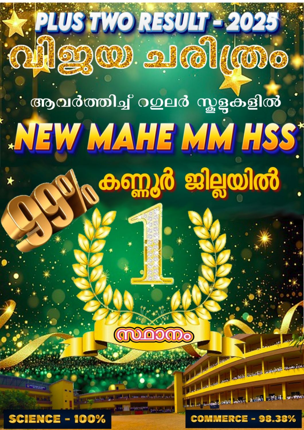 പ്ലസ്സ് ടു പരീക്ഷയിൽ ന്യൂമാഹി എം എം എച്ച് എസ് എസ് ന് കണ്ണൂർ ജില്ലയിൽ ഒന്നാം സ്ഥാനം