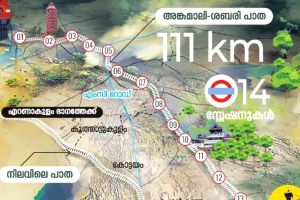 1997-ലെ സ്വപ്നം, അങ്കമാലി-ശബരി പാതയ്ക്ക് ജീവൻവെക്കുന്നു: 111 Km, 14 സ്റ്റേഷനുകൾ, ചെലവ് 3810 കോടിരൂപ